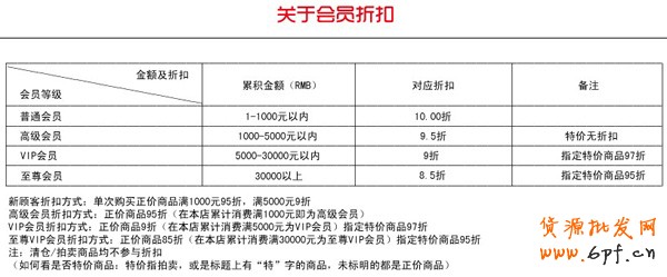 baobeixiangqingyemian7[1]