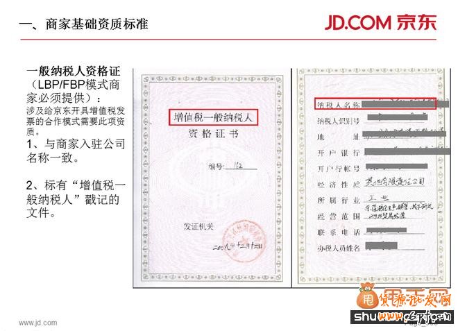 京東商家入駐要求、費用、模式、整套流程的詳細解讀6