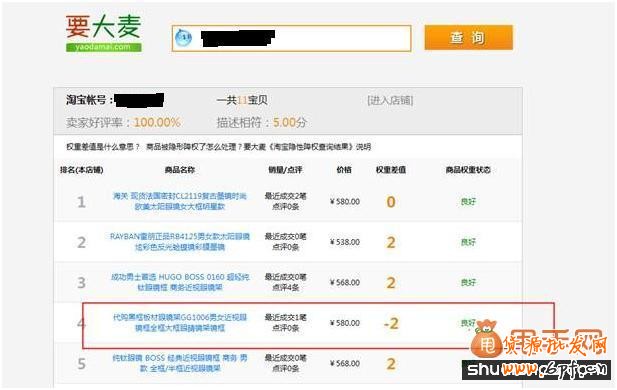 寶貝隱形降權了怎么辦,教你輕松解決4