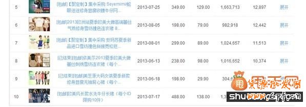 中小賣家聚劃算活動怎么做好4