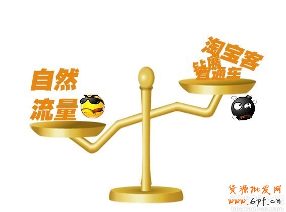 調整好寶貝上下架，將會有意想不到的流量