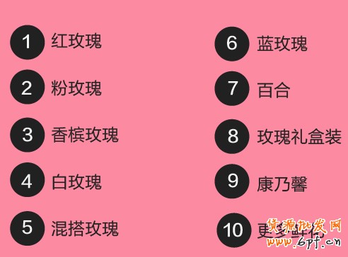 七夕節，淘寶搜索幫你選禮物