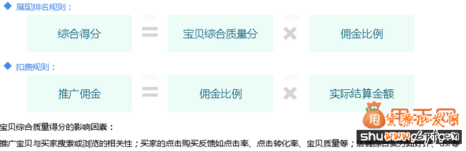 如意投推廣是什么,如何運用它來引爆流量3