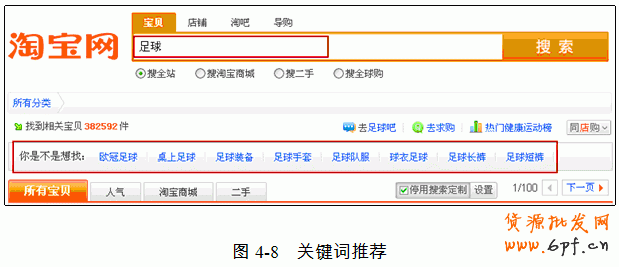淘寶搜索排名的終極優化
