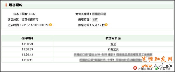 量子恒道-店鋪經(jīng)怎么看,全功能解讀系列(4)5