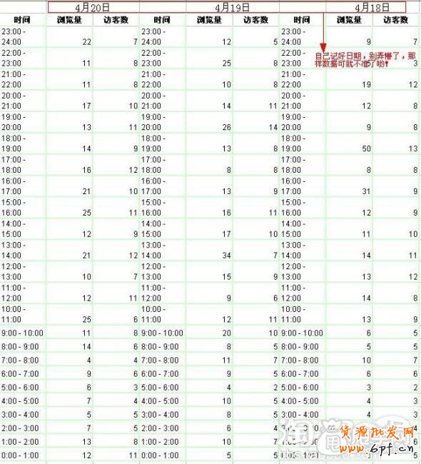 量子恒道-幫你打造免費(fèi)流量“爆表”的店鋪5