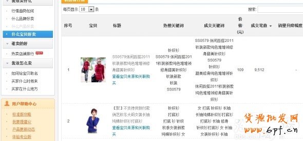 數(shù)據(jù)魔方