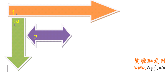 店鋪裝修之絕對秘技