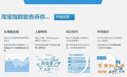 淘寶指數(shù)是什么