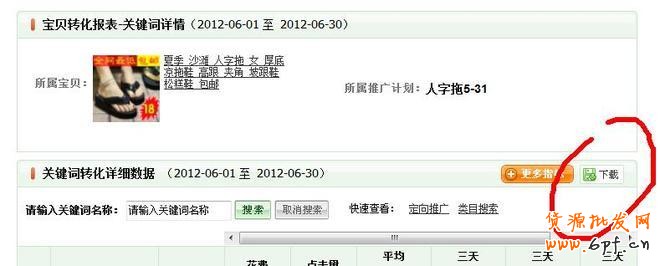 淘寶直通車關鍵詞數(shù)據(jù)分析表格