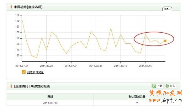 淘寶社區首頁廣告位