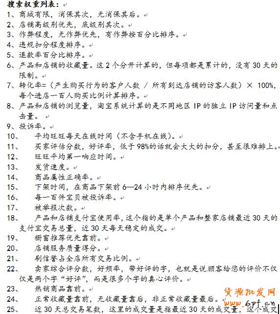 淘寶店鋪SEO標題優化技巧