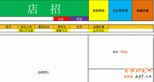 怎樣設(shè)計規(guī)劃淘寶店鋪