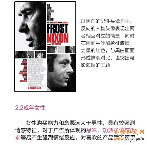 網購消費者心理