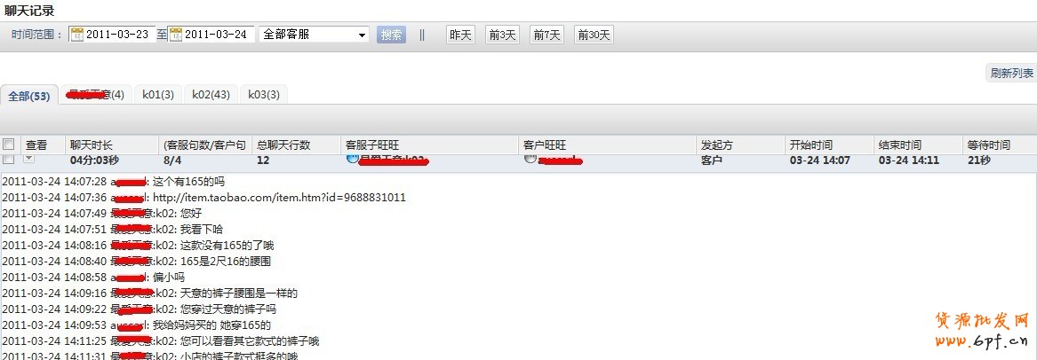 解說客服如何避免客戶流失十大案例！