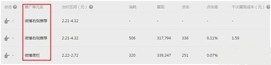 鉆展新系統投放推廣攻略！