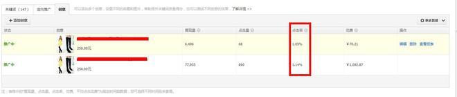 直通車快速提高質量得分實戰篇