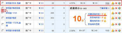 淘寶開車引高轉化精準流量3