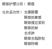 如何暴增流量，與大賣家抗衡