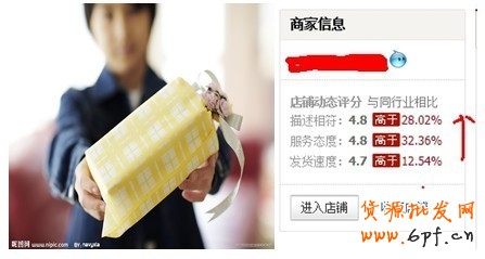 實戰：看0元如何造就爆款秘訣