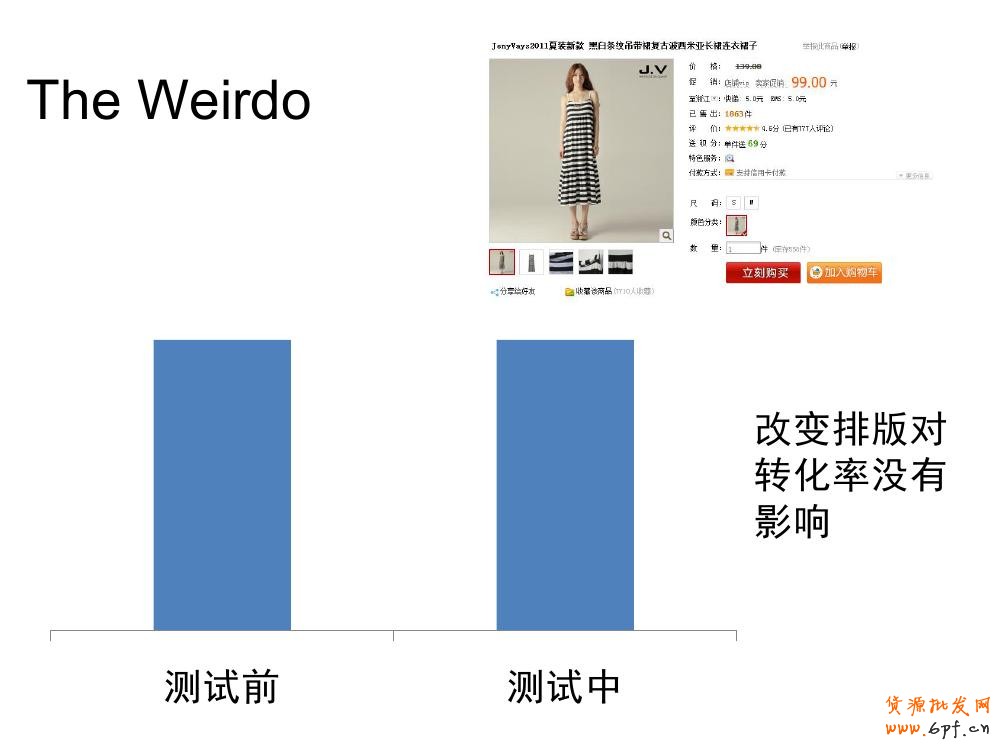 淘寶寶貝詳情頁