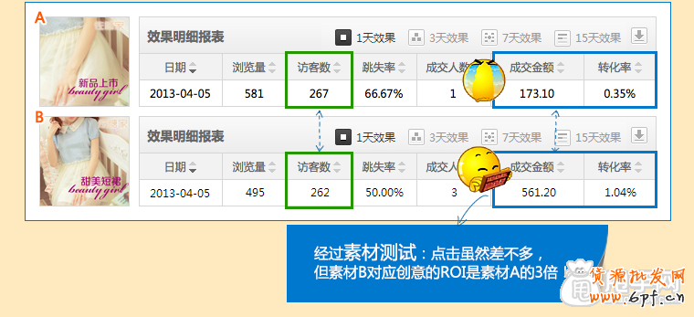 鉆展透視是什么,如何使用？ 7
