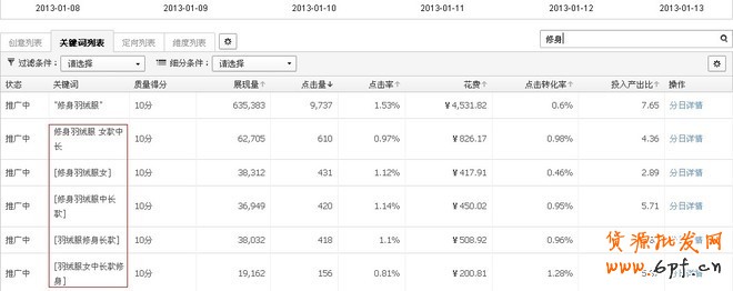 淘寶搜索首頁(yè)扶持關(guān)鍵詞淺析——扶持關(guān)鍵詞的魅力