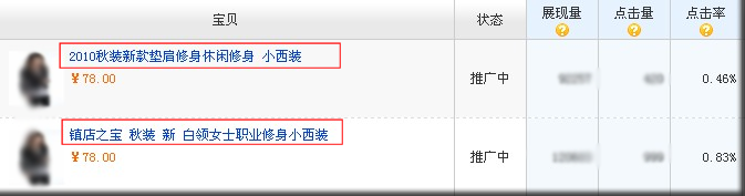 【優(yōu)化指南】優(yōu)化類目搜索，提高點擊率是關鍵！
