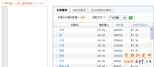 suihi.com分享：直通車操作如何優(yōu)化