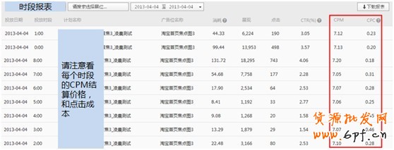  【亮鉆課程】首焦被遺忘的時間真是寶貝！