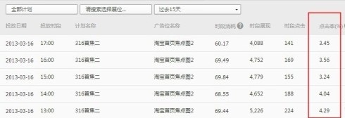 【亮鉆計劃】gzsxjy掌柜分享，如何用BM做出好的創(chuàng)意圖片