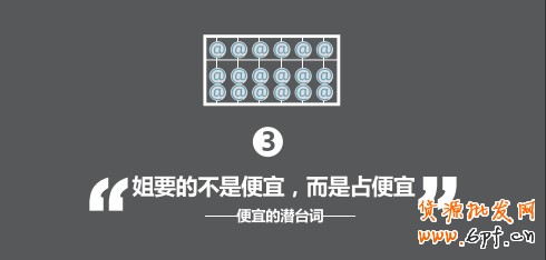 &ldquo;姐要的不是便宜，而是占便宜&rdquo;--便宜的潛臺詞