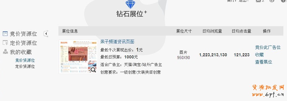 鉆石展位Plus-競價技巧