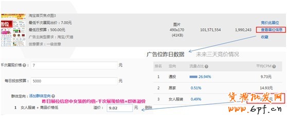 【亮鉆計劃】淘寶首頁鉆石展位投放基礎(chǔ)競價