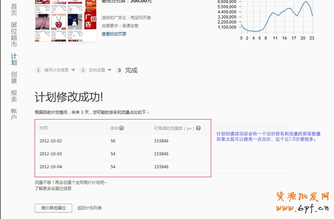 鉆展2.0帶來的變革(入門篇及最新官方消息)