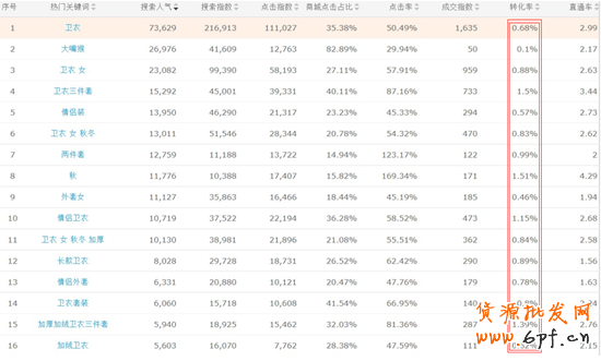 點(diǎn)擊瀏覽下一頁(yè)