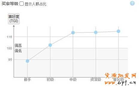 點擊瀏覽下一頁