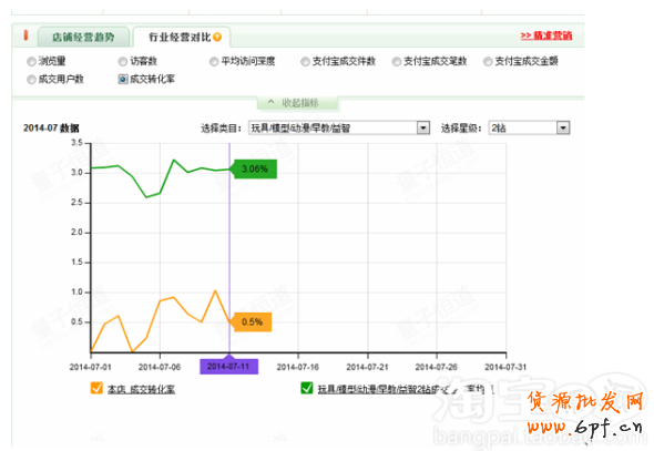 點擊瀏覽下一頁