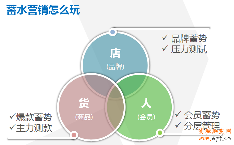 點擊瀏覽下一頁