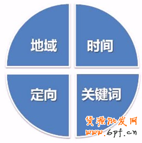 點擊瀏覽下一頁