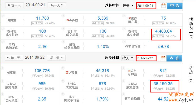 點(diǎn)擊瀏覽下一頁