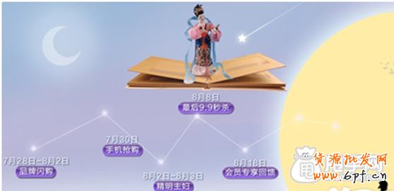 手機淘搶購報名技巧- 讓你銷量爆發1