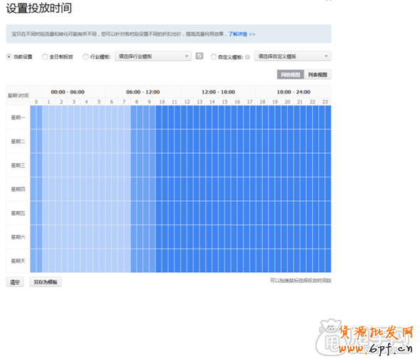 店鋪定位之中的三大關鍵定位 4