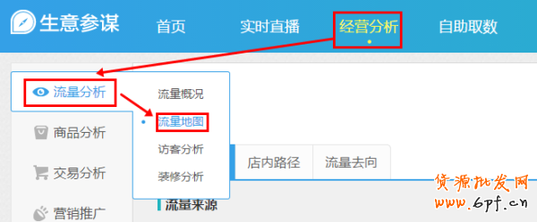 生意參謀經營分析-流量分析如何使用? 4