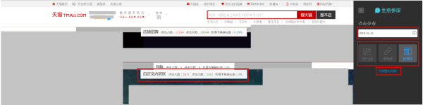 史上最全的生意參謀數據分析使用教程 17