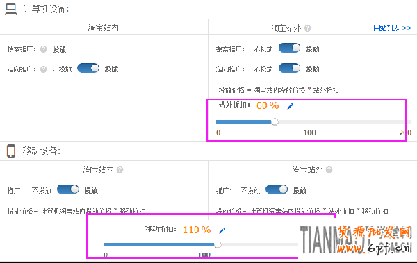 如何利用淘寶直通車獲取優(yōu)質(zhì)流量資源?