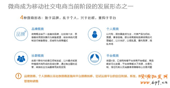 微商行業(yè)報告