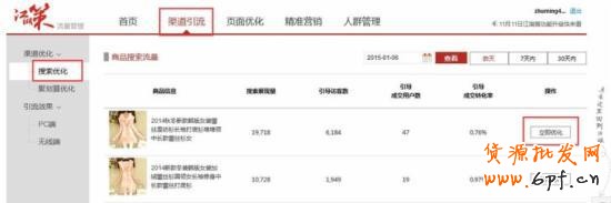 2015無(wú)線端直通車(chē)的優(yōu)化實(shí)操秘籍