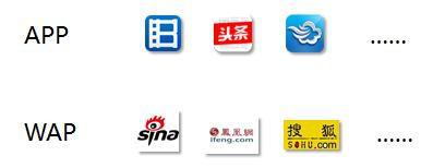 2015無(wú)線端直通車(chē)的優(yōu)化實(shí)操秘籍