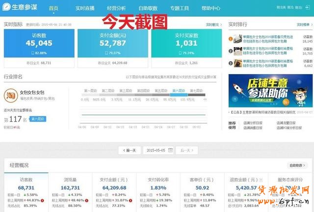 GJSAY光晶說：單純做直通車也能輕松破萬筆銷售的神話故事